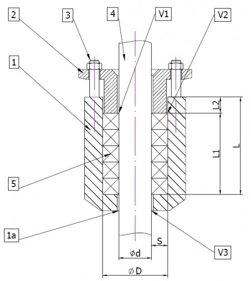 files/109/cz/stuffing_box2_armatura2.jpg
