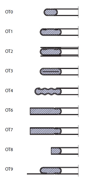 files/21/cz/DJ-tvary.jpg